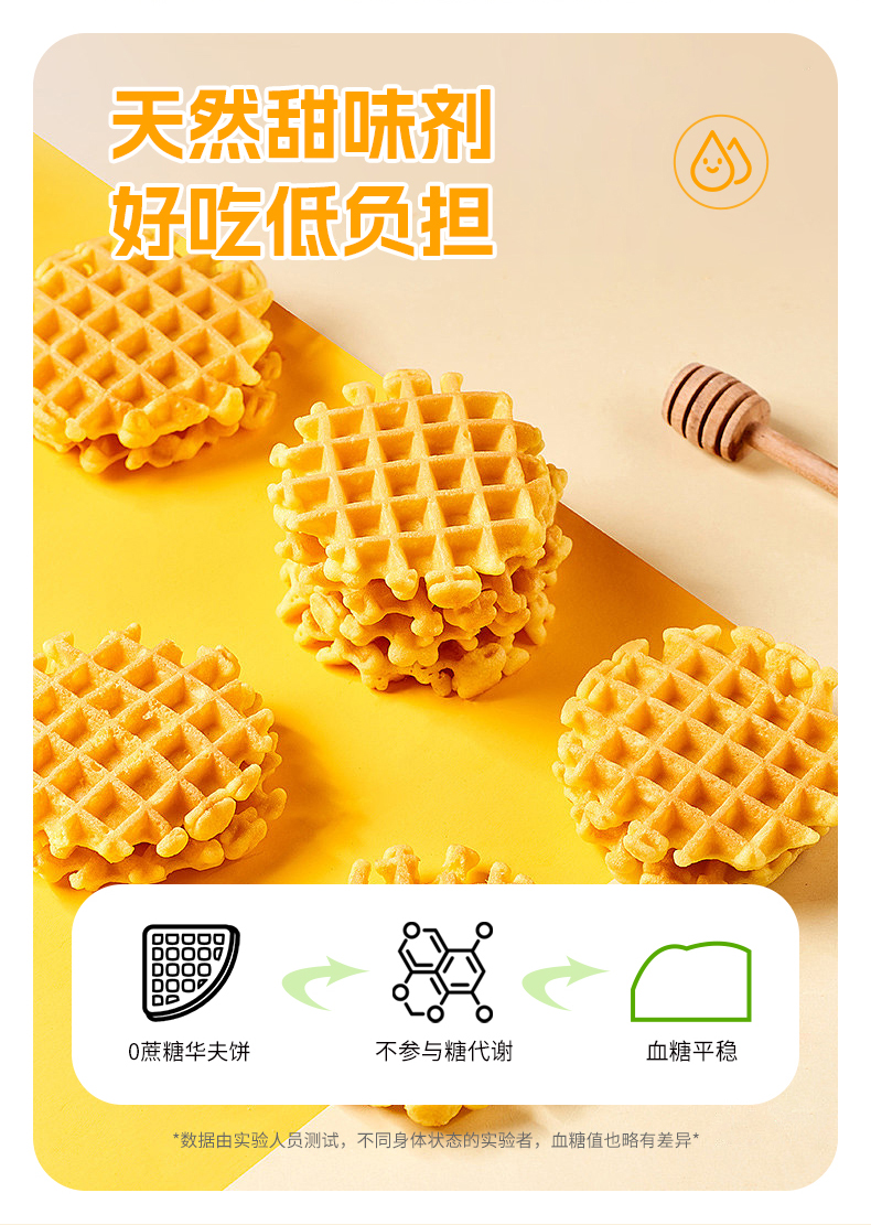 好吃低負擔